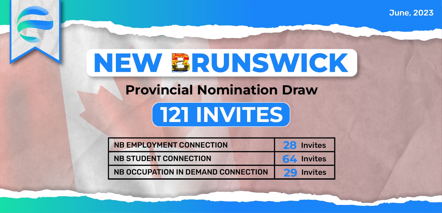 New Brunswick Draw